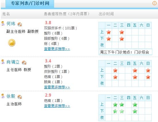 湖南第二人民醫(yī)院整形怎么樣