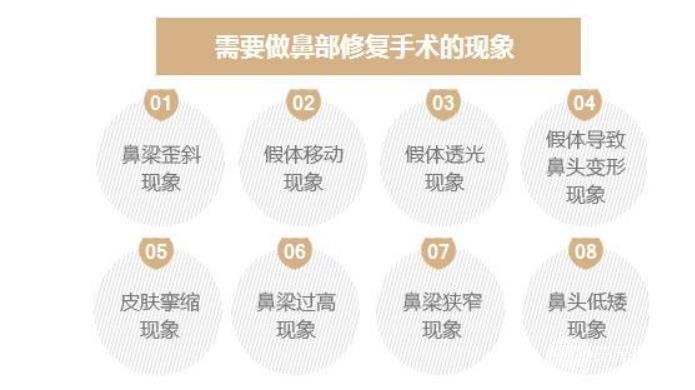 做取隆鼻假體修復(fù)術(shù)的補(bǔ)救措施，如何再次擁有美鼻
