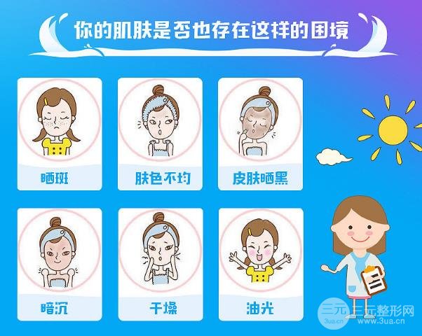 水氧煥膚的功