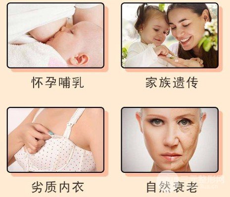 怎樣讓乳暈變紅