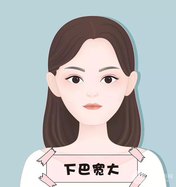 磨下頜角注意事項(xiàng)