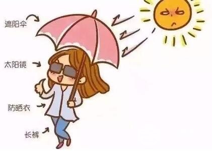 防曬