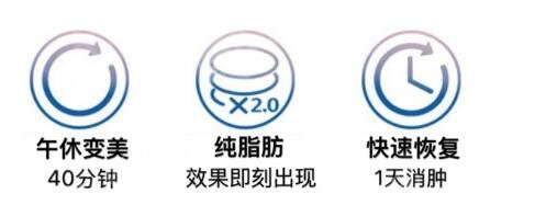 抽脂瘦臉果