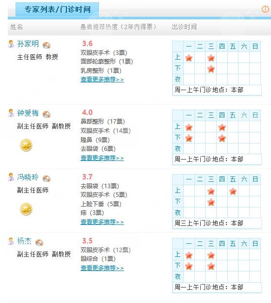 武漢協(xié)和醫(yī)院割雙眼皮哪個醫(yī)生好