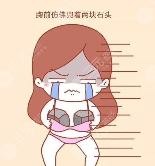 自體脂肪隆胸前后對比圖，小B變大C罩杯