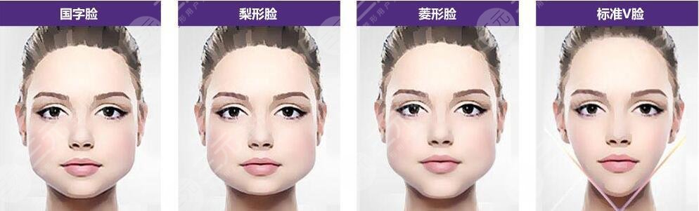 咬肌瘦臉種類