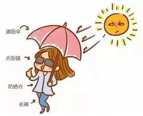 黑臉娃娃術(shù)后護理