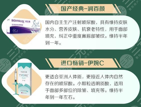 顱耳角在30°-60°之間注射整形維持時(shí)間