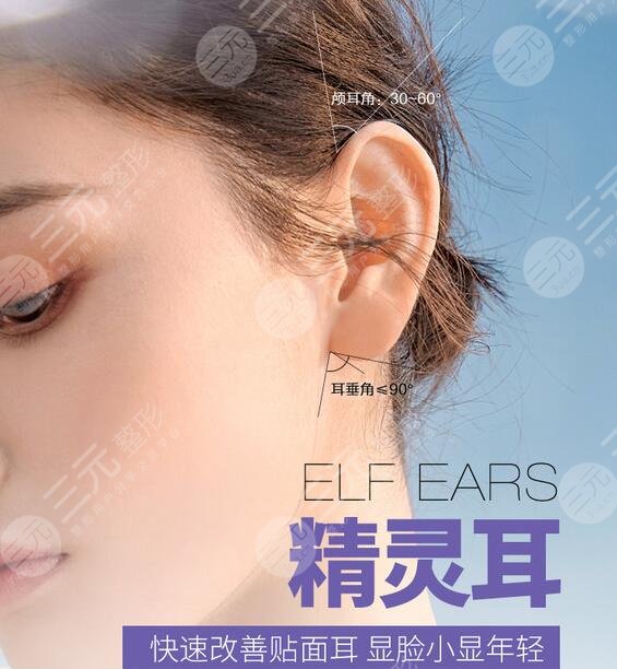 顱耳角在30°-60°之間
