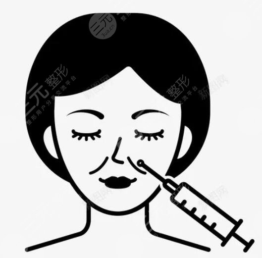皺紋是什么原因造成的？如何緩解皺紋的產(chǎn)生？射頻除皺前后案例果