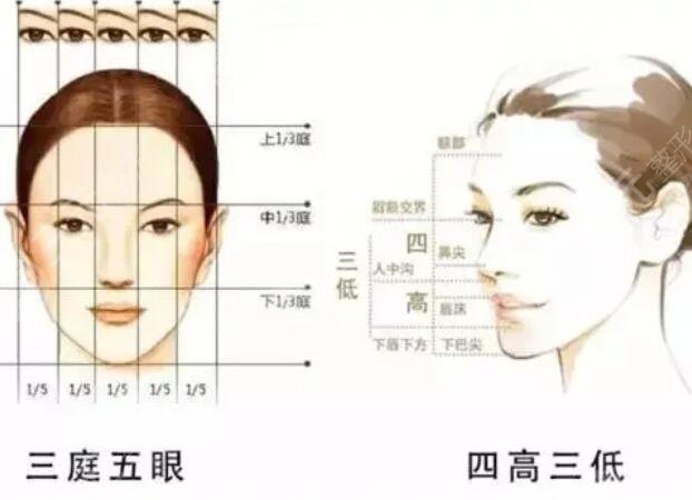 磨骨在術(shù)前做什么準備工作