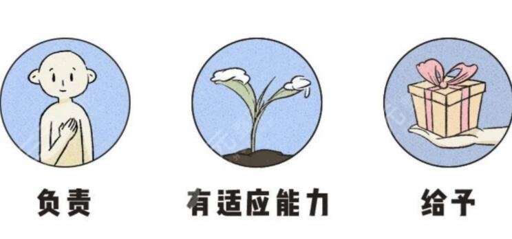 情感價(jià)值的影響