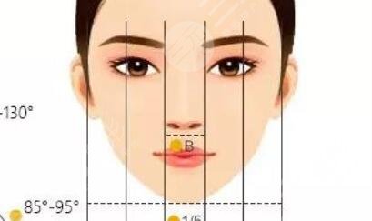 隆鼻整形日記+果反饋|成都西區(qū)鄧東偉醫(yī)生