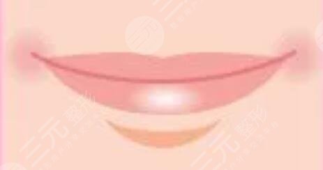 漂唇恢復(fù)七天過程圖，附個(gè)人漂唇經(jīng)歷過程圖片