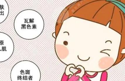 成都極.致美妍怎么樣？附面部埋埋提升果反饋