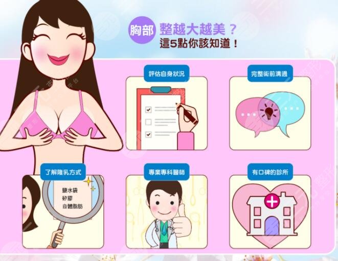 假體隆胸適應(yīng)人群有哪些?