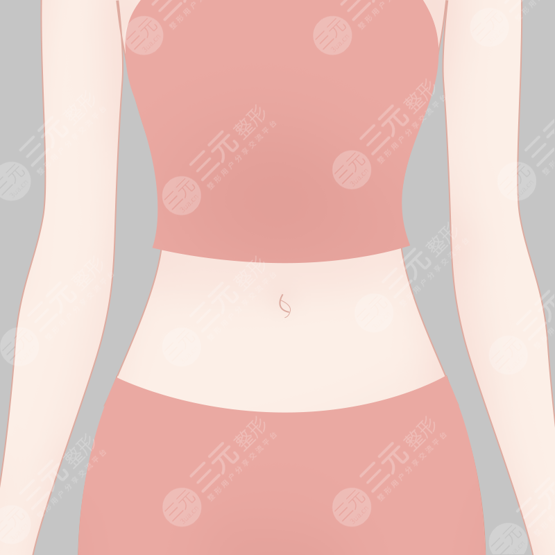腰腹溶脂