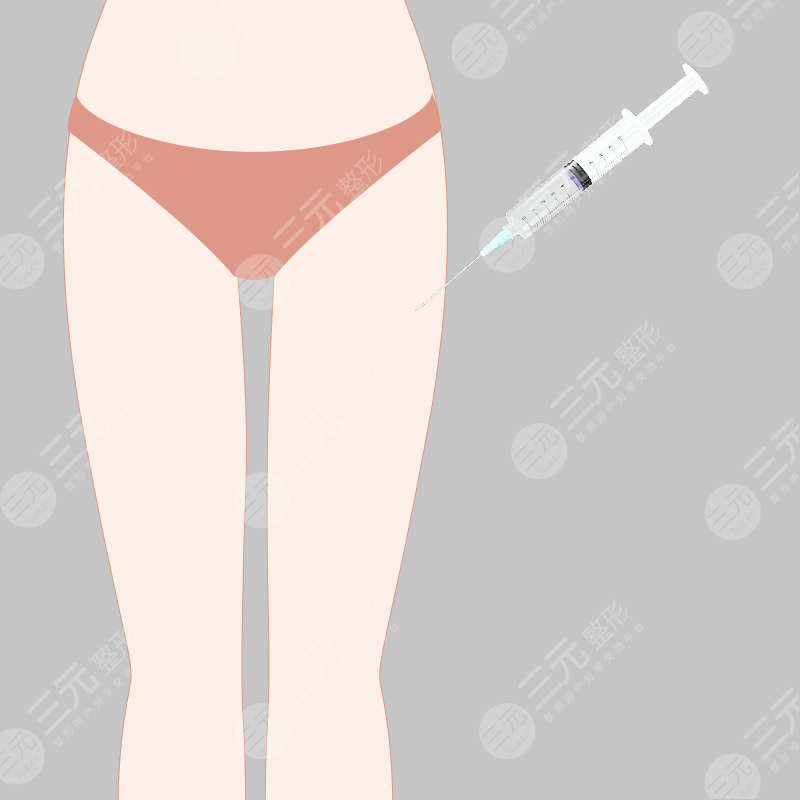 大腿溶脂果圖
