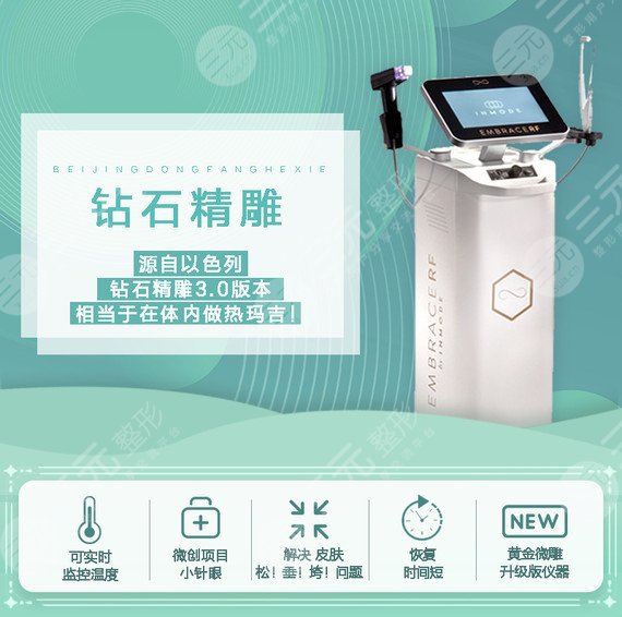 鉆石吸脂術(shù)和光纖吸脂有啥區(qū)別，花錢值得嗎？塑形美體必看科普！