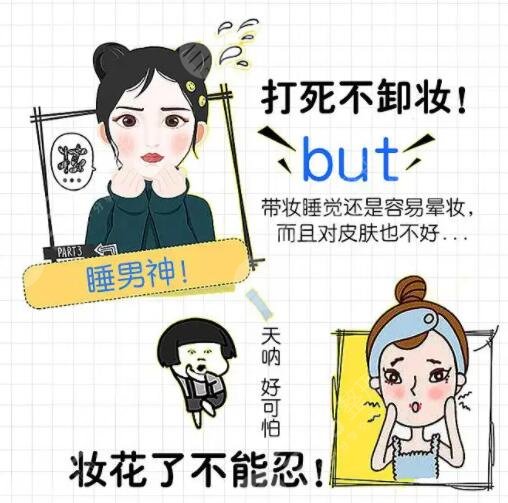 美瞳線的操作過(guò)程