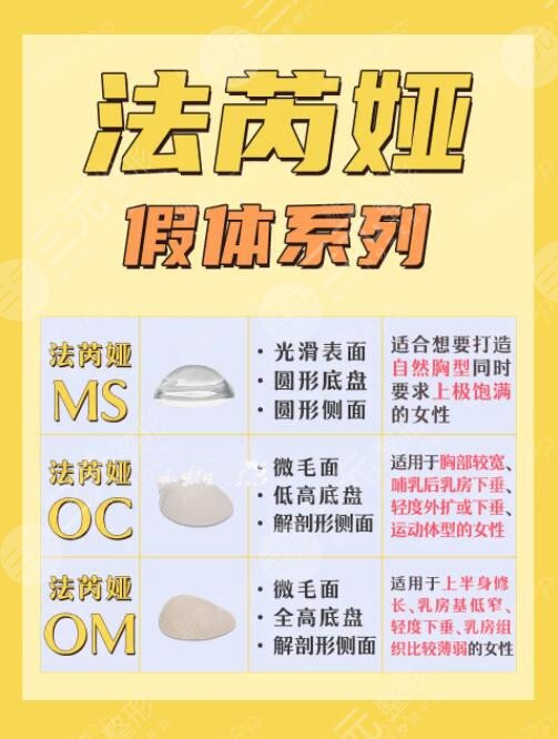 法芮婭和傲諾拉的手感對(duì)比