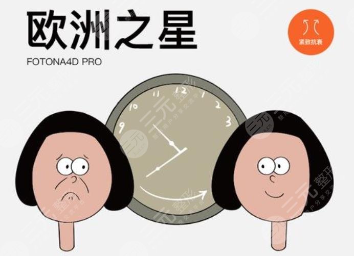歐洲之星蕊麗私密美白有嗎？蕊麗激光有用嗎？具體作用原理一起來看！