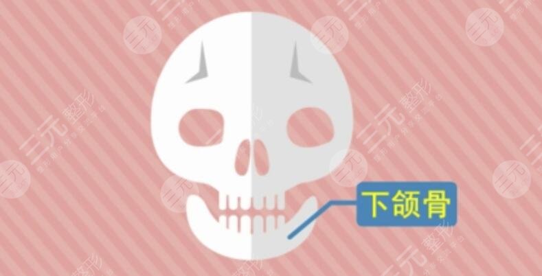 下顎骨太寬做手術(shù)多少錢？做下顎骨手術(shù)醫(yī)院哪家好？本榜單受大眾評選認(rèn)可！