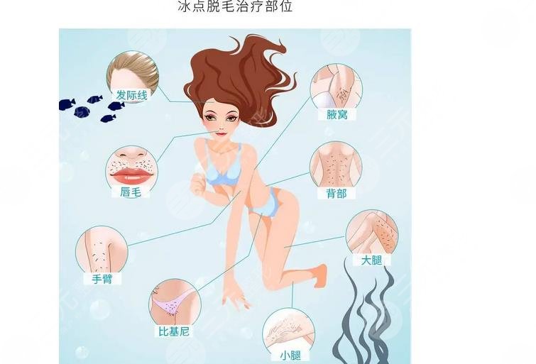 薇婷脫毛膏