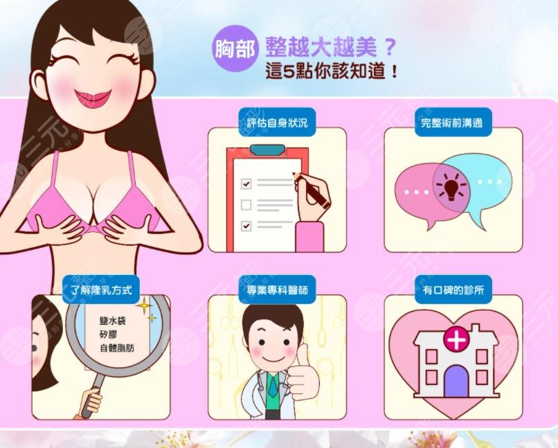 娜綺麗隆胸多少錢更合理？