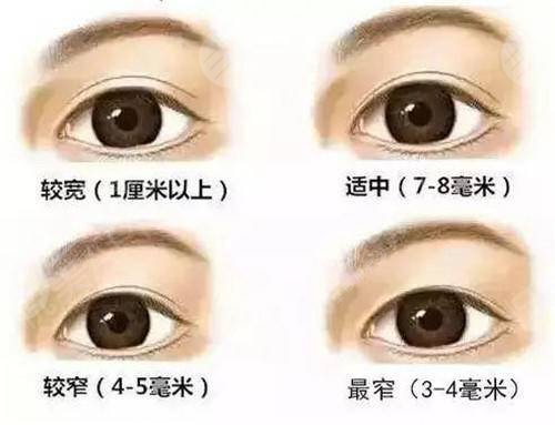重慶美侖美奐整形美容醫(yī)院