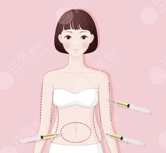 減肥有哪些好處？