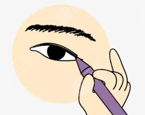 畫眼線