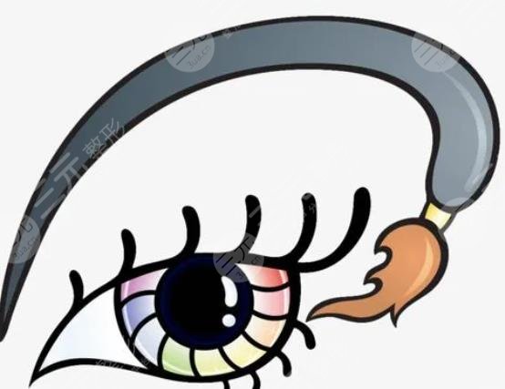 畫眼線