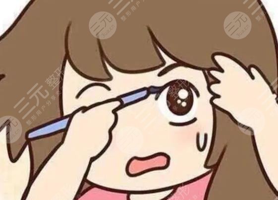 畫眼線