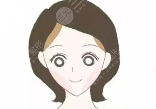 注射瘦臉價(jià)格一般多少?