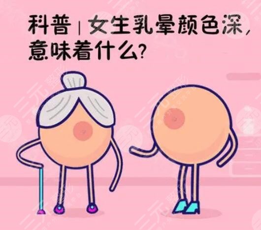 乳暈顏色深怎么辦?