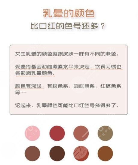 乳暈顏色深的原因