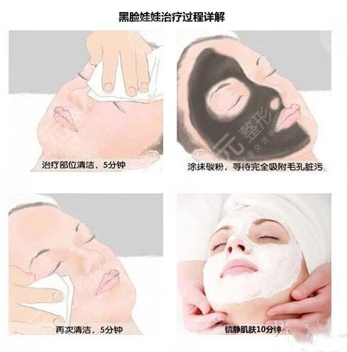 黑臉娃娃的果好嗎?