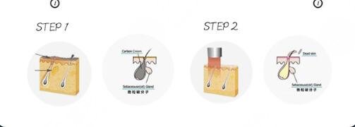 黑臉娃娃合適的對(duì)象有哪些?