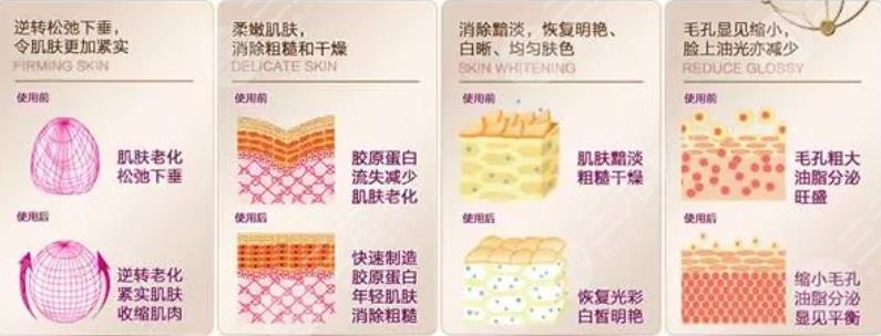 彩光嫩膚