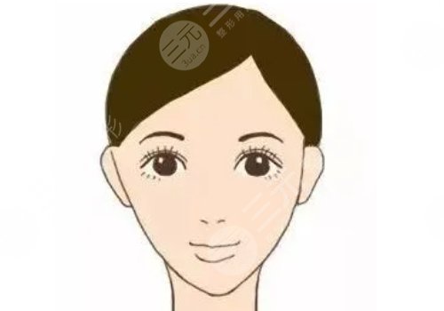 怎樣變瓜子臉？
