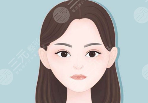 怎樣變瓜子臉？