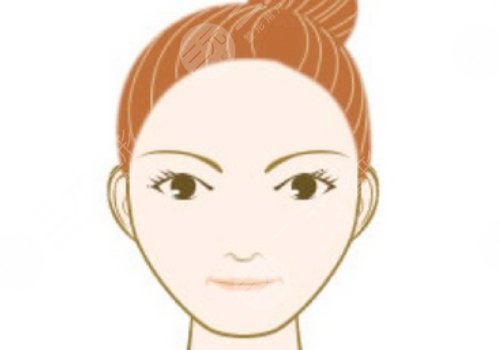 怎樣變瓜子臉？