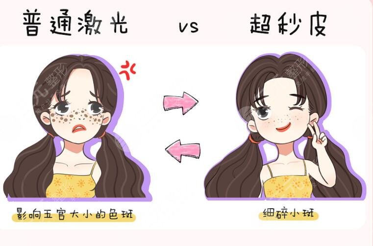 怎么樣祛斑果好？這7種方法網(wǎng)友明星都在打卡！見快且健康~