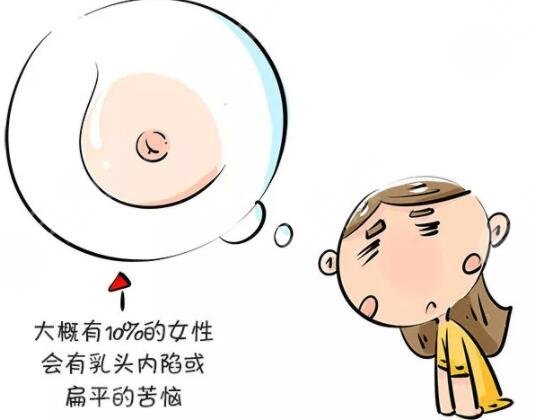 乳頭內(nèi)陷需要注意的事項(xiàng)有什么?