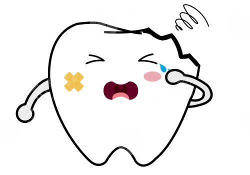 鈦合金烤瓷牙多少錢一顆？