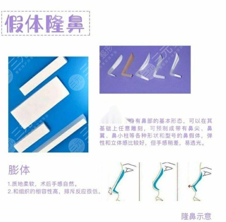 鼻子整形后要注意什么？