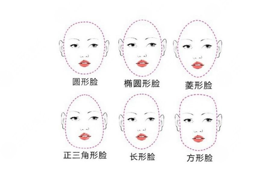 北京清木王宇面吸、填充怎么樣?