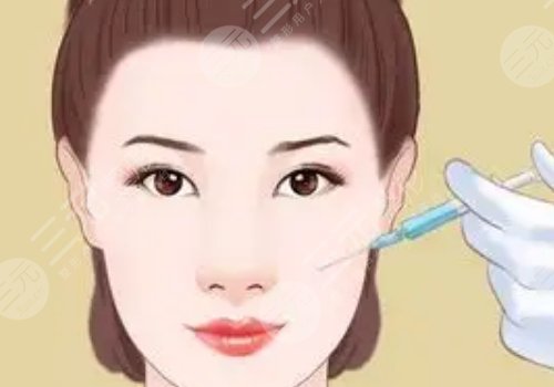 瑞藍麗提多少錢一支？