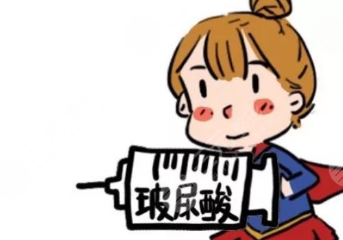 瑞藍麗提多少錢一支？